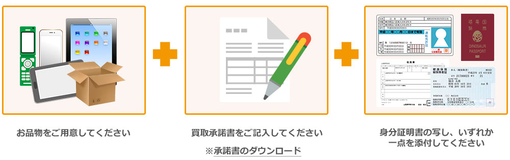買取のお申込み前に ご確認ください!